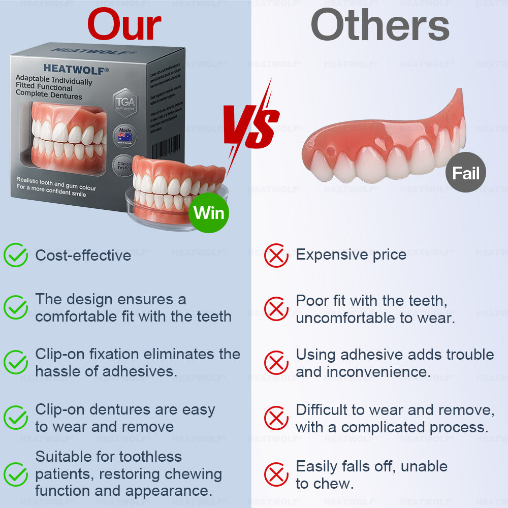 ✅ Made and Shipped from the Australia | HEATWOLF® Adaptable Custom-Fit Functional Complete Dentures 🍀