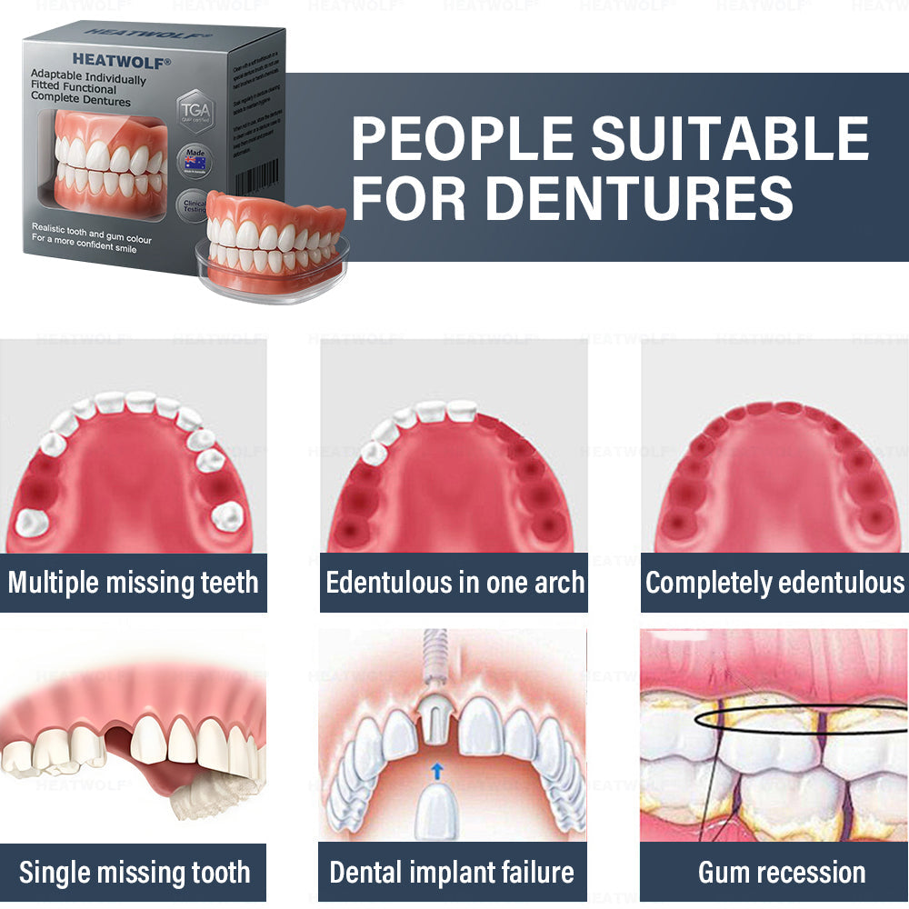 ✅ Made and Shipped from the Australia | HEATWOLF® Adaptable Custom-Fit Functional Complete Dentures 🍀
